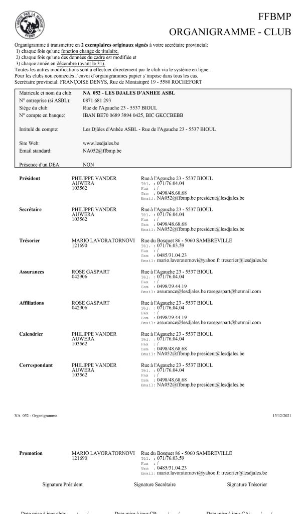 Organigramme 2021